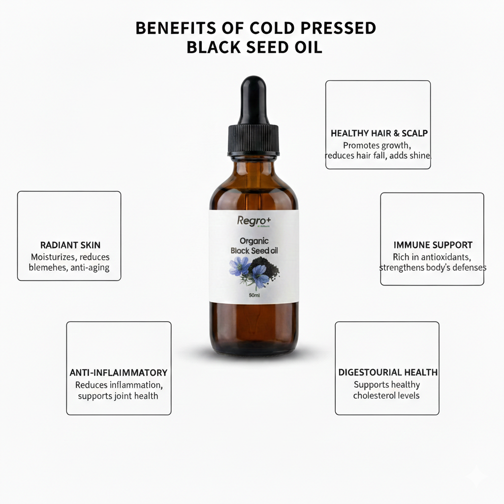 Regro Black Seed Oil – 100% Pure Cold-Pressed